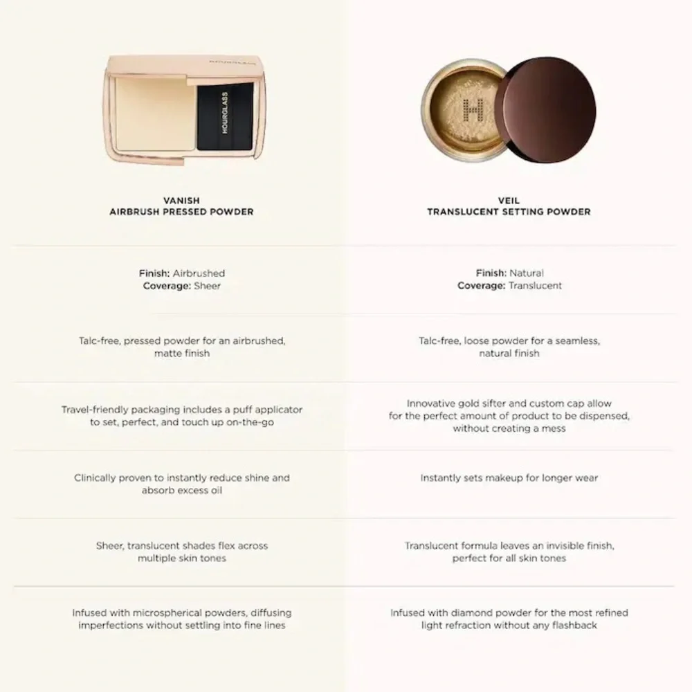 Hourglass Vanish Airbrush Pressed Powder Translucent